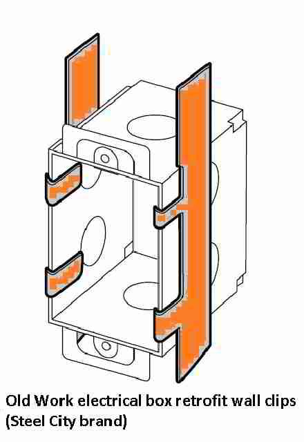 how electrical boxes with strap work|metal electrical box installation.